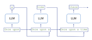 Elena Digital López